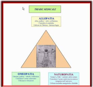 medicina